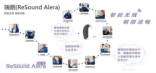 瑞声达助听器